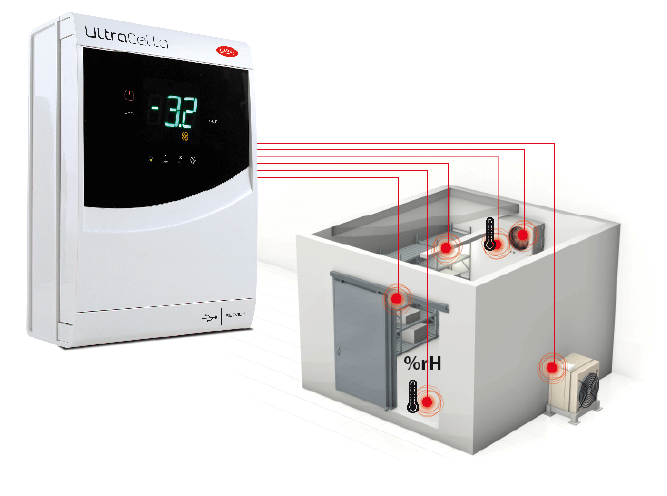 Trusted Melbourne Heating and Cooling: Practical Repair Paths